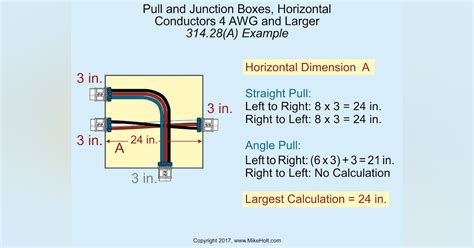 16awg junction box|NEC Requirements for Sizing Junction Boxes and Pull .